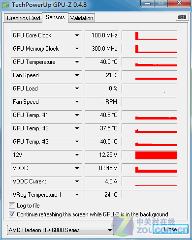 显卡对决：gtx950 vs gtx660，谁更强？  第3张