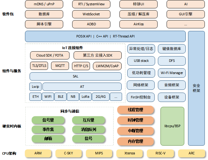 AMD Ryzen 7 PRO 1700：性能猛如虎，价格亲民又实惠  第3张