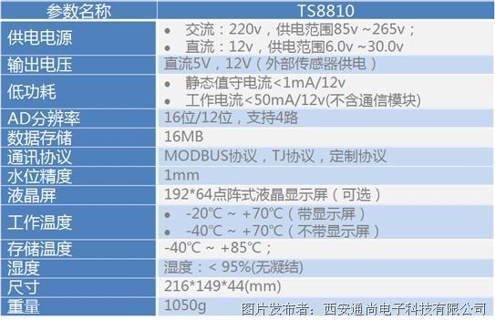 7th Gen A4-9120C APU 全新7th APU，性能猛如虎，省电如熊，让你的电脑焕发新生  第1张