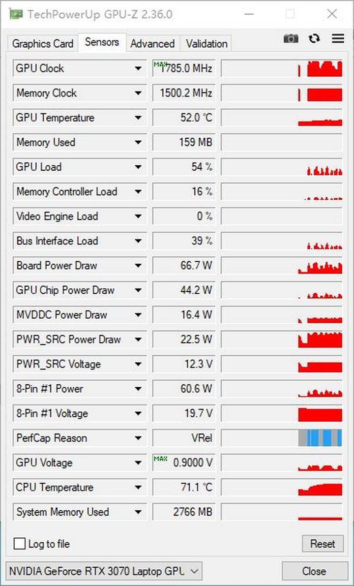 华硕GTX650Ti显卡：性能惊艳，细节更清晰  第5张