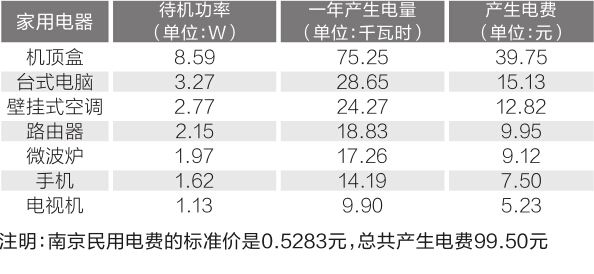 AMD Ryzen™ 9 5980HS Ryzen 5980HS：强劲性能+高效能耗管理，轻松应对多任务压力  第5张