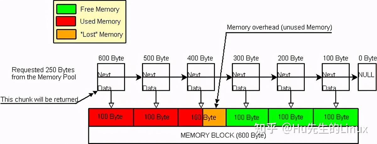 AMD Ryzen 5 6600H：性能强劲，轻松应对各种需求  第7张