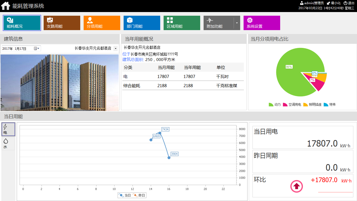 AMD Ryzen™ 5 4500U Ryzen 4500U：6核12线程，办公娱乐游戏一网打尽  第4张