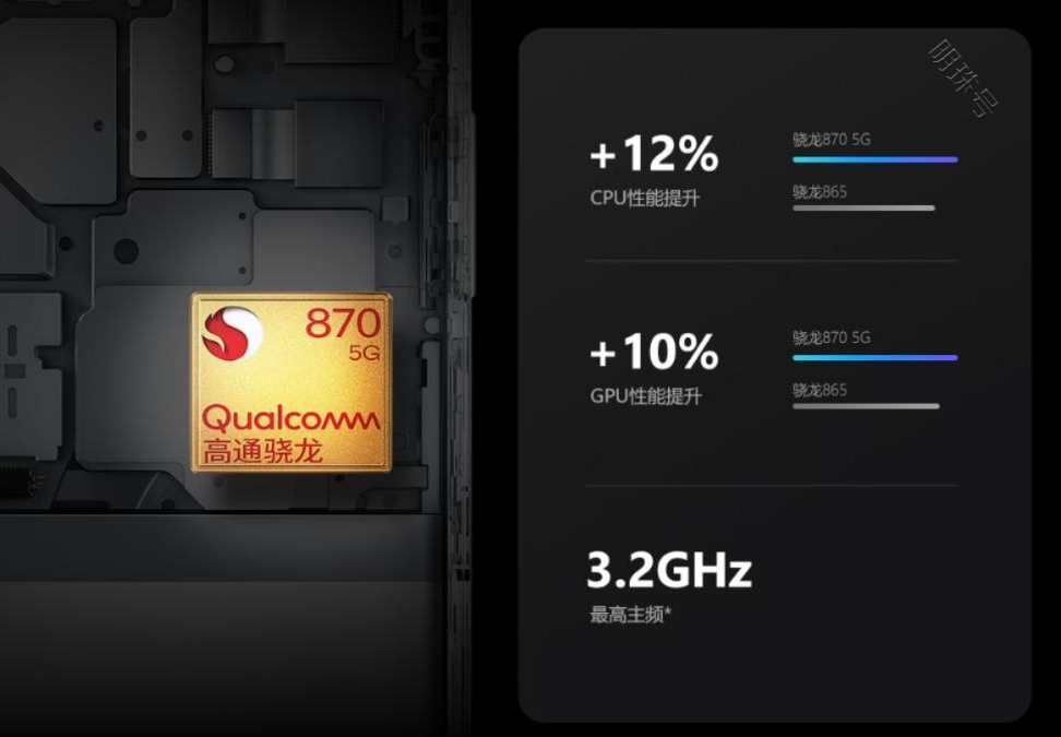 AMD Ryzen™ 9 5900 (OEM Only) 全新AMD Ryzen 5900处理器，性能狂飙，能效提升20%，让你体验前所未有的强劲性能和节能环保  第7张