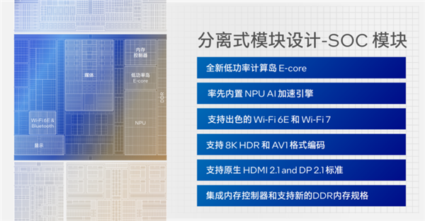 AMD Ryzen™ 7 2700U Ryzen 2700U：处理器+显卡双重加持，性能惊艳  第3张