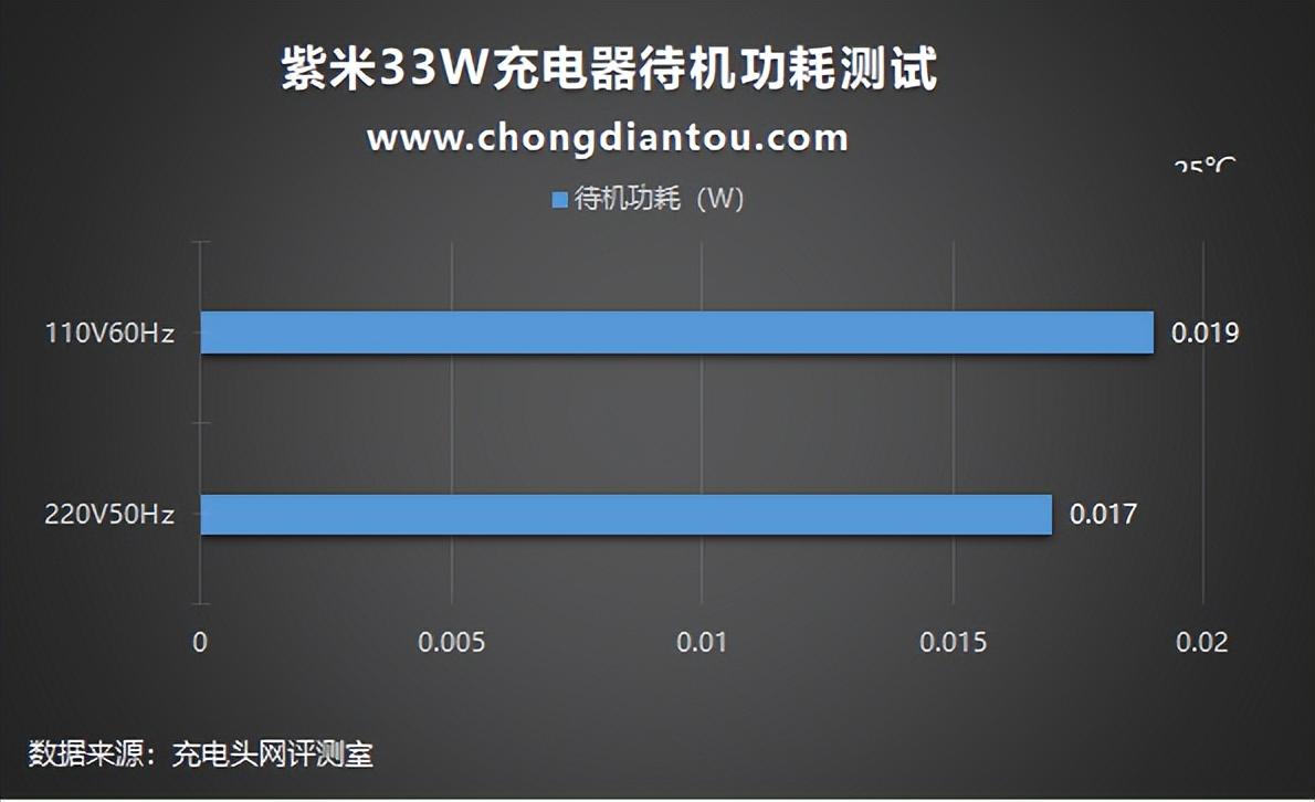 Athlon™ 5350 APU with Radeon™ R3 Series AMD Athlon 5350处理器性能评测：速度快稳定省电高效  第5张