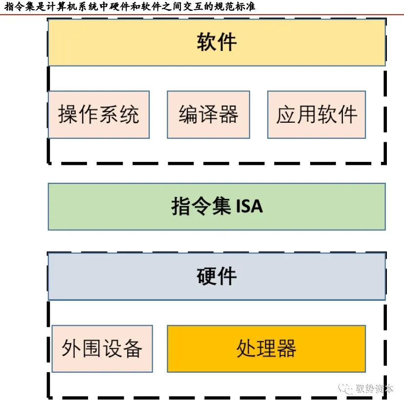 AMD Ryzen™ Z1 AMD Ryzen&trade; Z1：性能革命引领者，8核16线程轻松应对