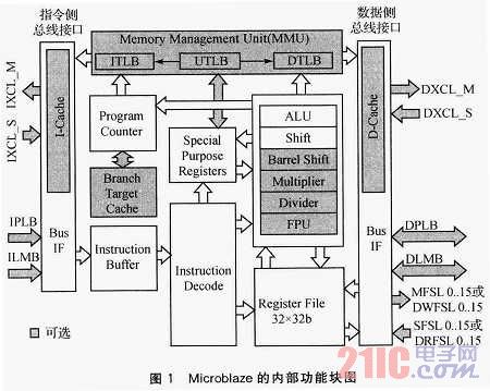 AMD Ryzen™ Z1 Ryzen&trade; Z1：性能革命引领者，8核16线程轻松应对  第3张