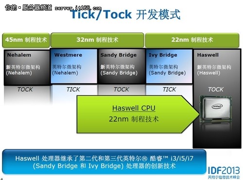 AMD Ryzen™ Z1 Ryzen&trade; Z1：性能革命引领者，8核16线程轻松应对  第4张