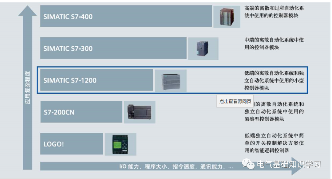 AMD Ryzen 5 3500处理器：轻松应对多任务，性能超值  第3张