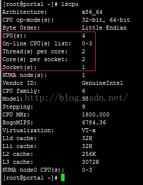 64核心128线程！AMD Ryzen™ Threadripper™ PRO 5975WX性能解密  第1张