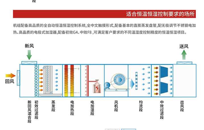 AMD Ryzen™ 3 7335U Ryzen 7335U：轻松应对高负载，长续航体验  第4张