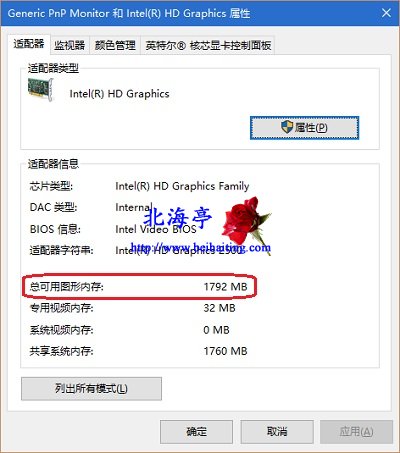 GTX970显存为0MB？揭秘常见原因和解决方法  第3张