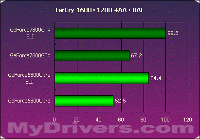 AMD全新E1-2200 with Radeon™ HD 8210：让你畅享超强图形体验  第3张