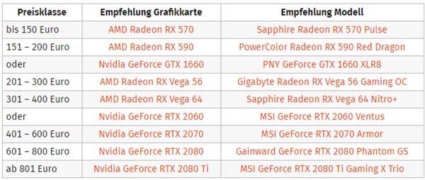 土豪金GTX760，性能散热双杀  第3张