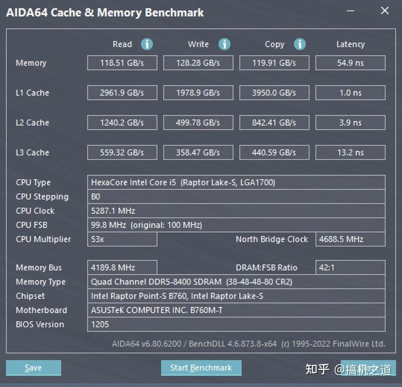 土豪金GTX760，性能散热双杀  第4张