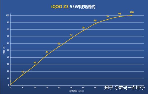 AMD Ryzen™ 5 4600H Ryzen 4600H：游戏电竞新宠  第4张