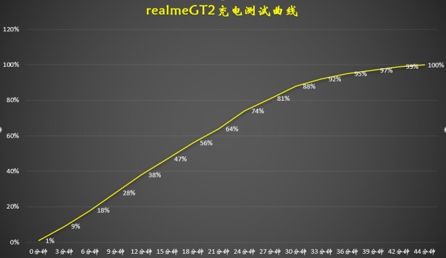 AMD Ryzen™ 5 4600H Ryzen 4600H：游戏电竞新宠  第5张