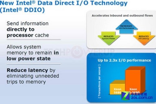 AMD A10-7870K：性能全面解析，游戏轻松畅玩  第5张