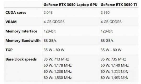 gtx960sli 显存不一样 玩家福利！新姿势搭配，游戏体验全面升级  第2张