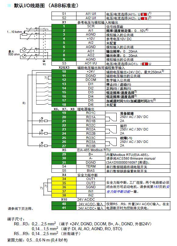 AMD EPYC™ 7643P Zen 3架构下的高性能利器：AMD EPYC&trade;  第2张