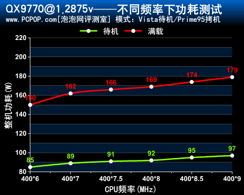 酷睿i5-13600K超频秘籍大揭秘！稳定性关键，逐步提升频率，电压设置需谨慎  第2张