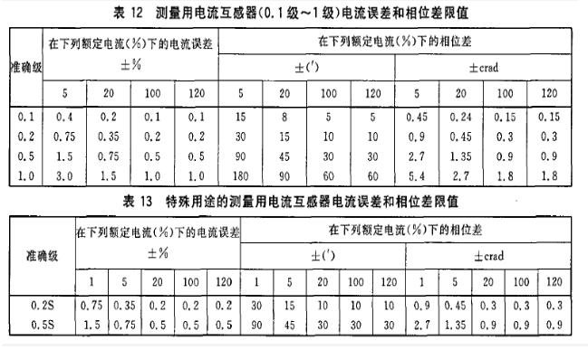 酷睿i5-13600K超频秘籍大揭秘！稳定性关键，逐步提升频率，电压设置需谨慎  第5张