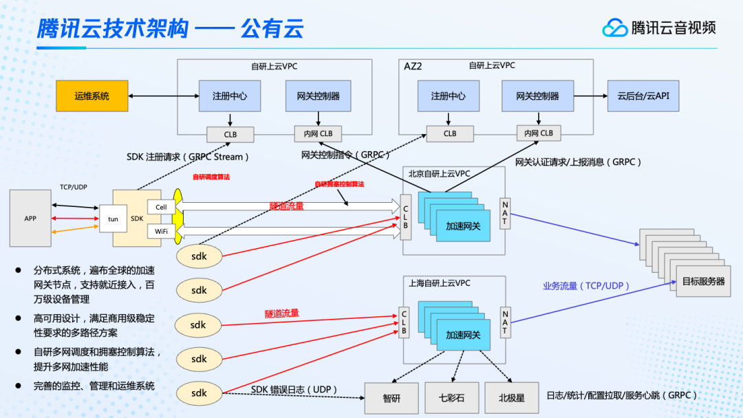 轻薄本神器！7th Gen E2-9010 APU，性能猛如虎  第5张