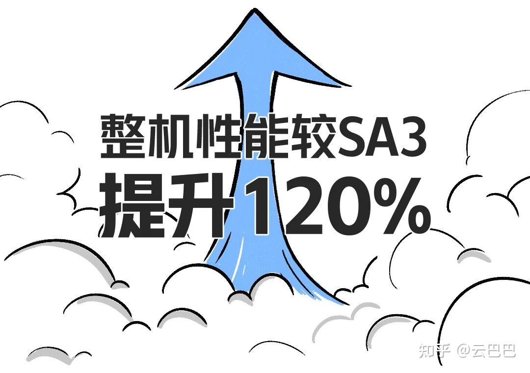 7th Gen A6-9225 APU：性能强劲，电池更耐用  第1张