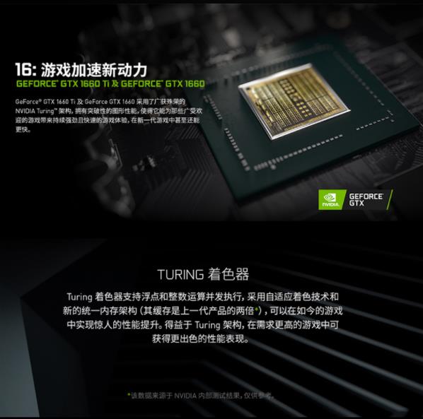 七彩虹gtx780ti驱动：下载、安装、更新全攻略  第4张