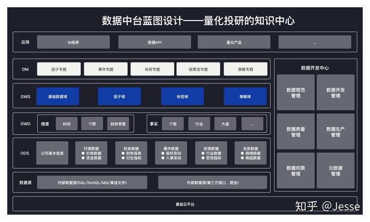 AMD EPYC&trade; 9634：数据中心的新宠  第6张