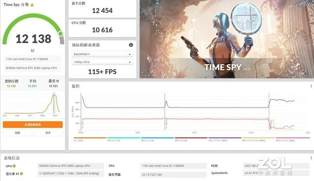 GTX750带你畅享4K游戏新世界，细节揭秘让你大开眼界  第5张