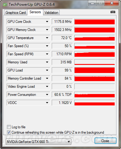 散热强劲，游戏更畅快！gtx1080待机满载  第3张