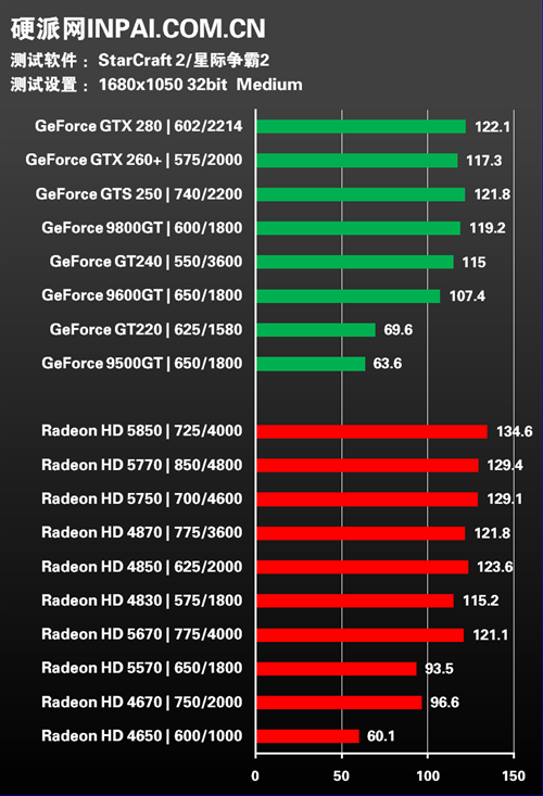 gtx960显卡性能大揭秘！1080p VS 2K，谁更出色？  第8张