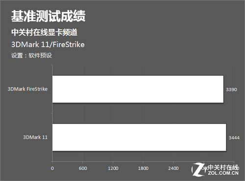 索泰gtx1050ti显卡风扇失灵引发玩家焦虑，索泰公司积极回应解决