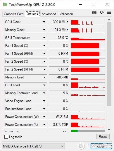 索泰gtx1050ti显卡风扇失灵引发玩家焦虑，索泰公司积极回应解决  第4张