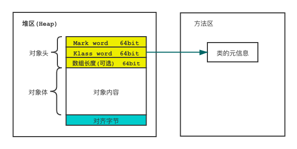 i5-2500K：性能狂人，扩展自如，性价比超值  第2张