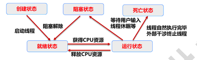 i5-2500K：性能狂人，扩展自如，性价比超值  第4张