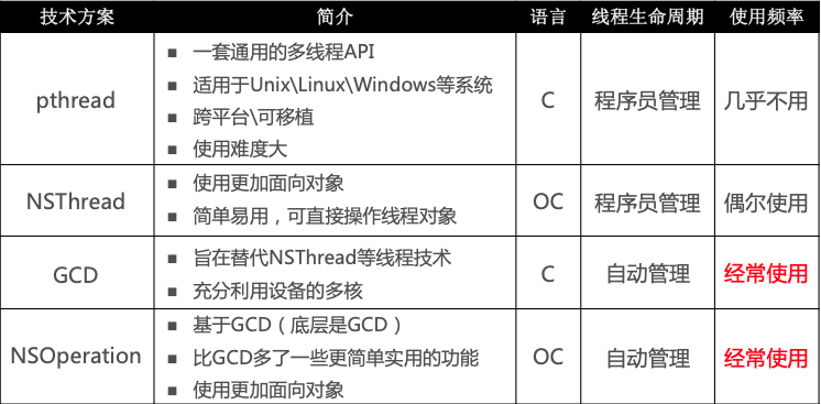 i5-2500K：性能狂人，扩展自如，性价比超值  第6张