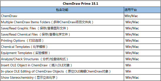 AMD EPYC™ 7502P EPYC 7502P：强劲性能，数据安全无忧  第2张