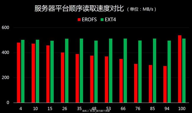 AMD Ryzen 7 2700U：游戏性能震撼体验  第3张