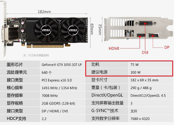 gtx750 ti：三大优点让你游戏无忧  第5张