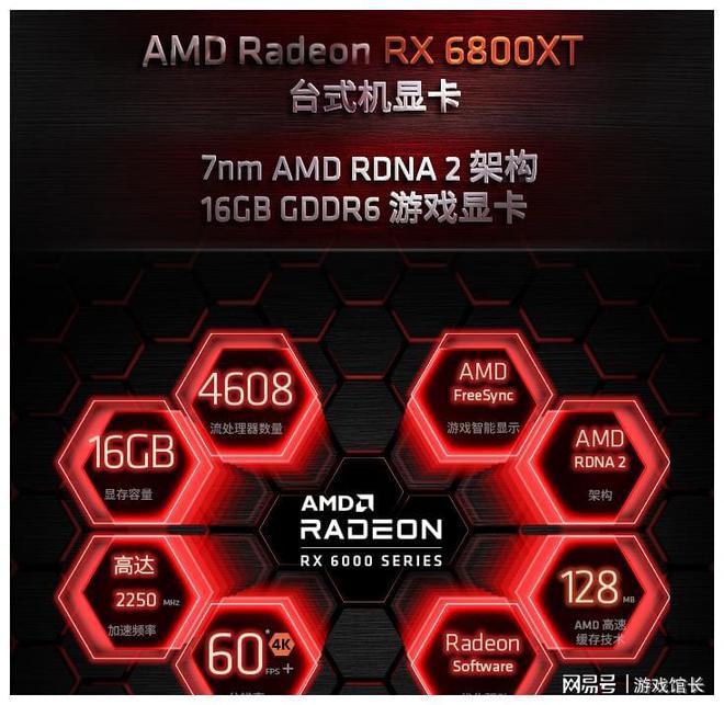 gtx 660 vs gtx750：哪款才是真正的游戏王者？  第4张