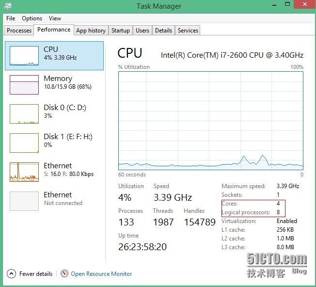 显卡搭配大揭秘：i5 vs i7 i9，哪款才是最佳拍档？  第1张