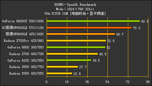 显卡软件评测大揭秘：哪款才是最适合你的利器？  第4张