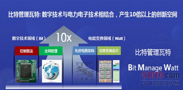 酷睿2 Q8300 Q8300：打造高效工作站的秘密武器  第3张