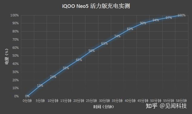 AMD Ryzen™ 3 3250U Ryzen 3250U：高效办公、流畅娱乐、长续航，一款不可错过的处理器  第3张