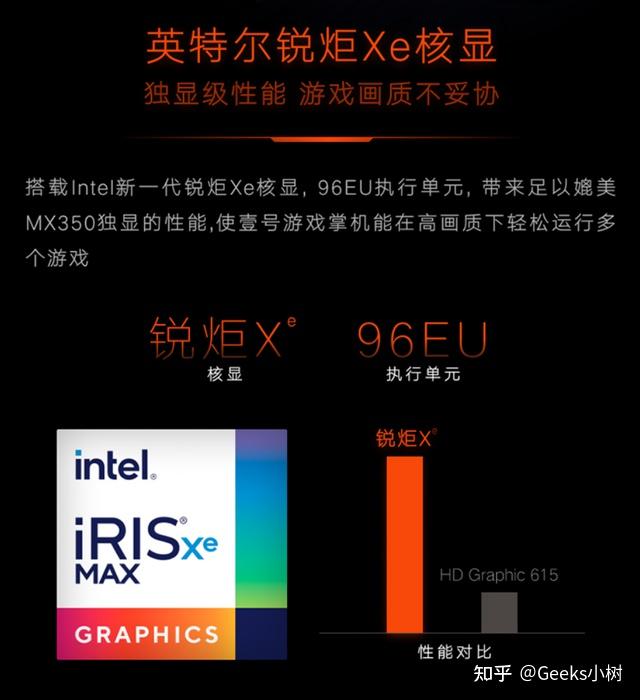 酷睿i5-12600K：超乎想象的性能，让我爱不释手  第4张