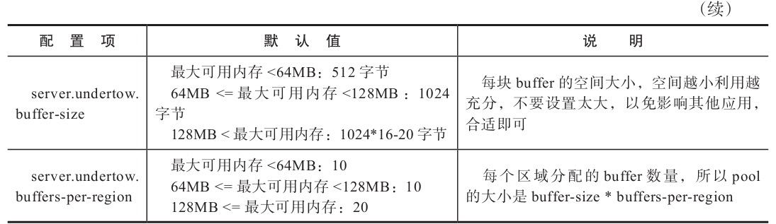 AMD Ryzen&trade; 9 3900XT：电脑升级神器，性能猛如虎  第6张