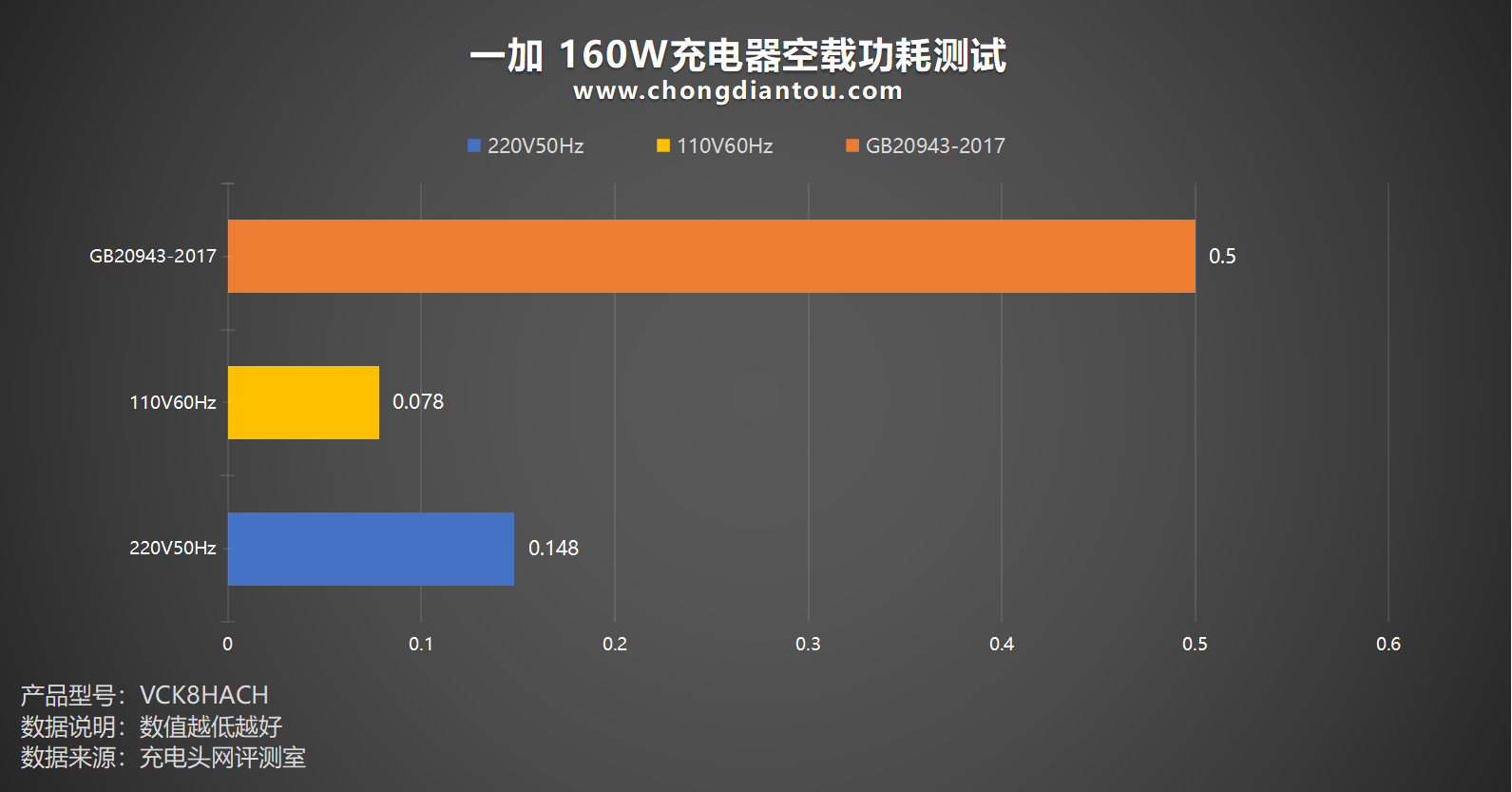 AMD Ryzen™ 5 PRO 6650HS Ryzen 6650HS：性能超越期待，功耗高效节能，让你畅享顺畅体验  第4张